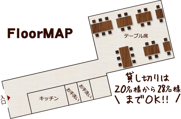 Floor MAP